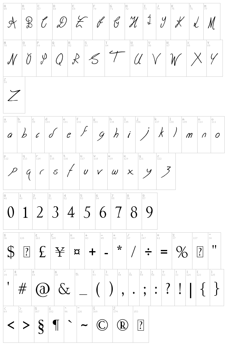 Together Again font map